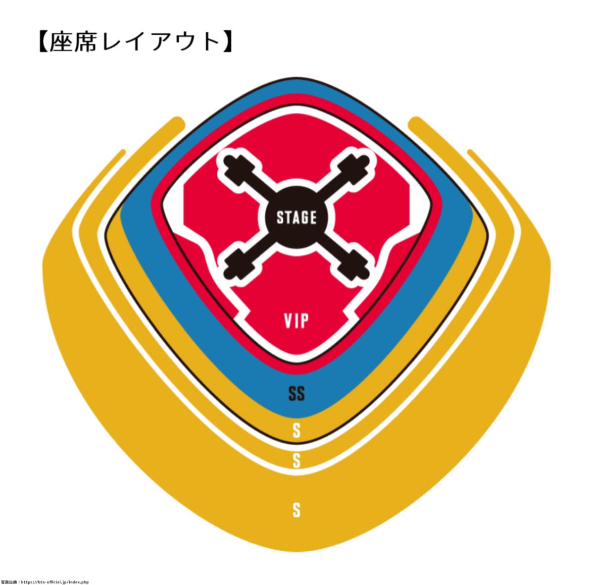 BTS東京ドームのS席は当たりやすい？SS席との当選率を比較！
ワールドツアー2026　倍率
