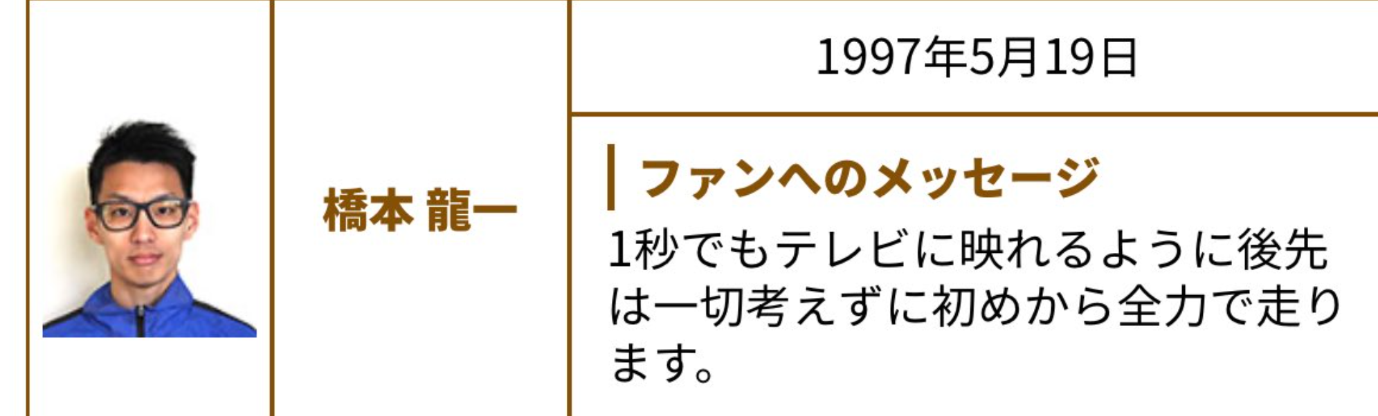 橋本龍一　プロフィール　経歴　家族